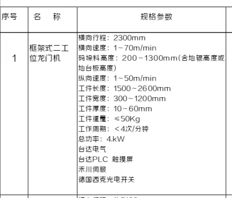 龙门机参数.jpg